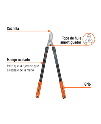 TIJERAS JARDINERIA 70CM TRUPER